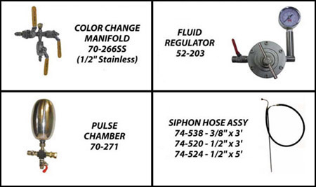 DD Accessories